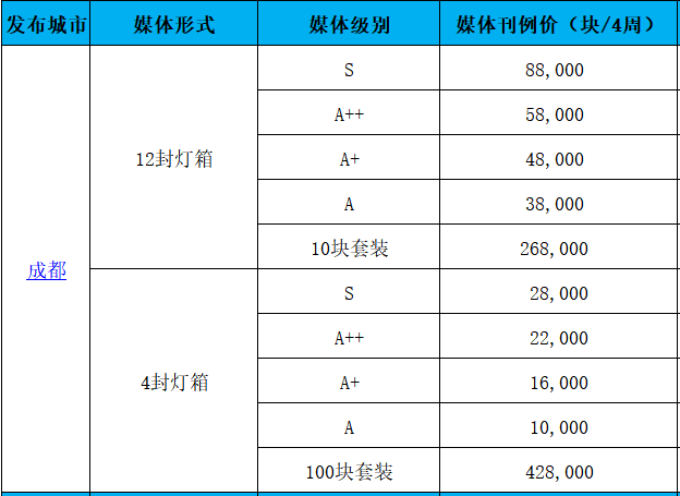 成都.png